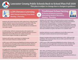 LCPS Back to School Plan Fall 2020