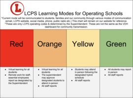 Reminder - Learning Mode for January 4th-8th: Code Red